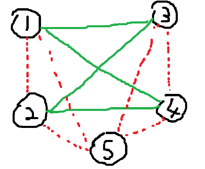 1